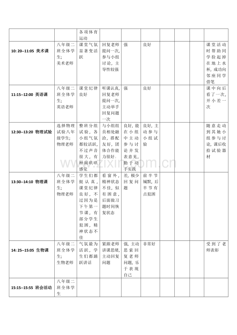 中学生的一天访谈表格模板.doc_第2页