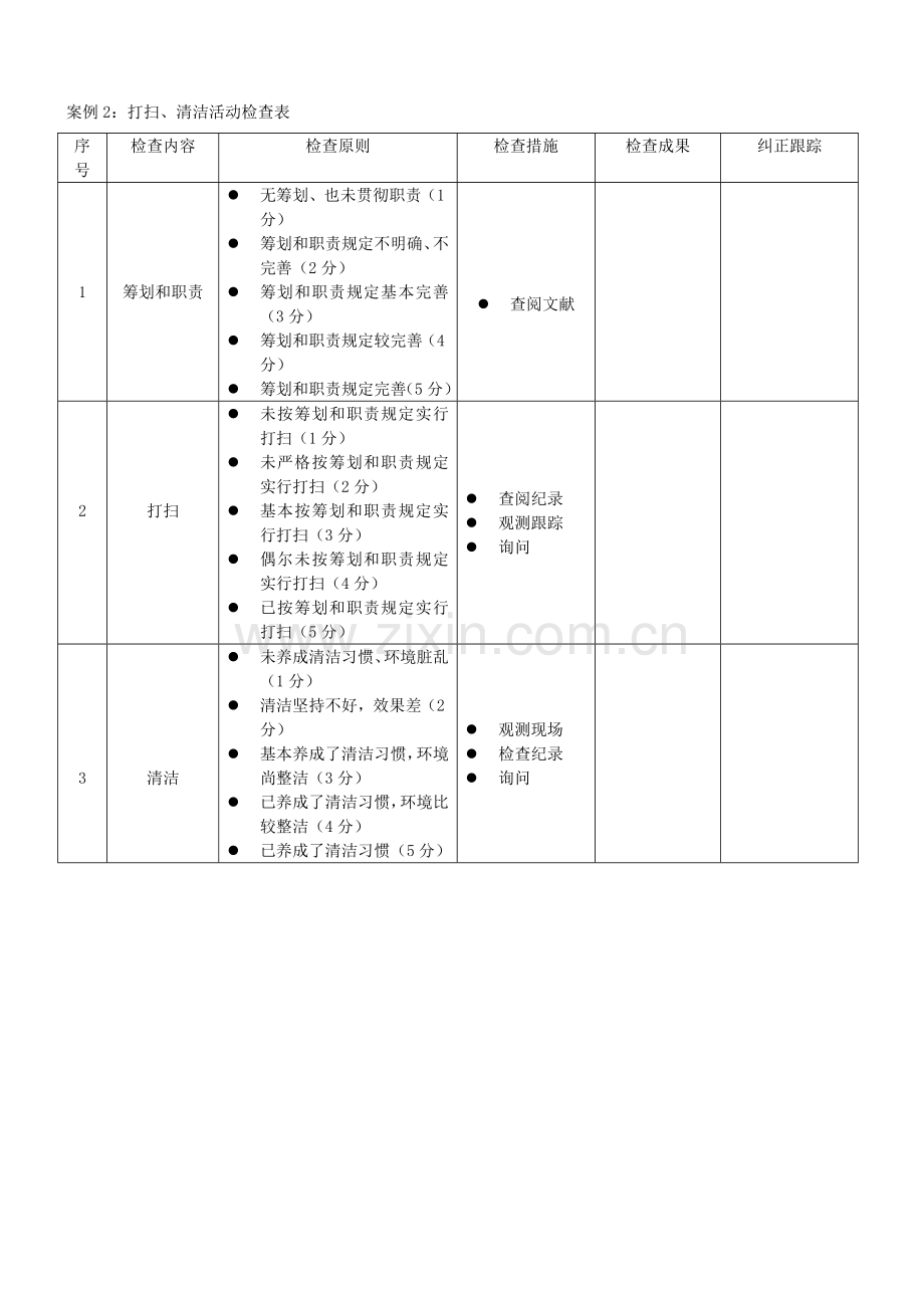 酒店五S检查表.docx_第2页