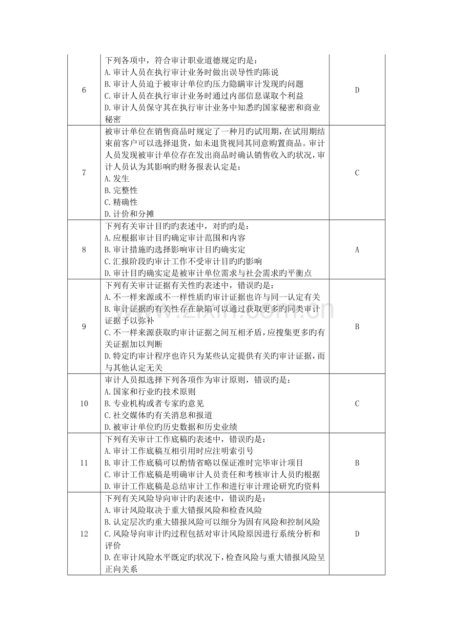 2023年中级审计师真题及答案审计理论与实务.docx_第2页