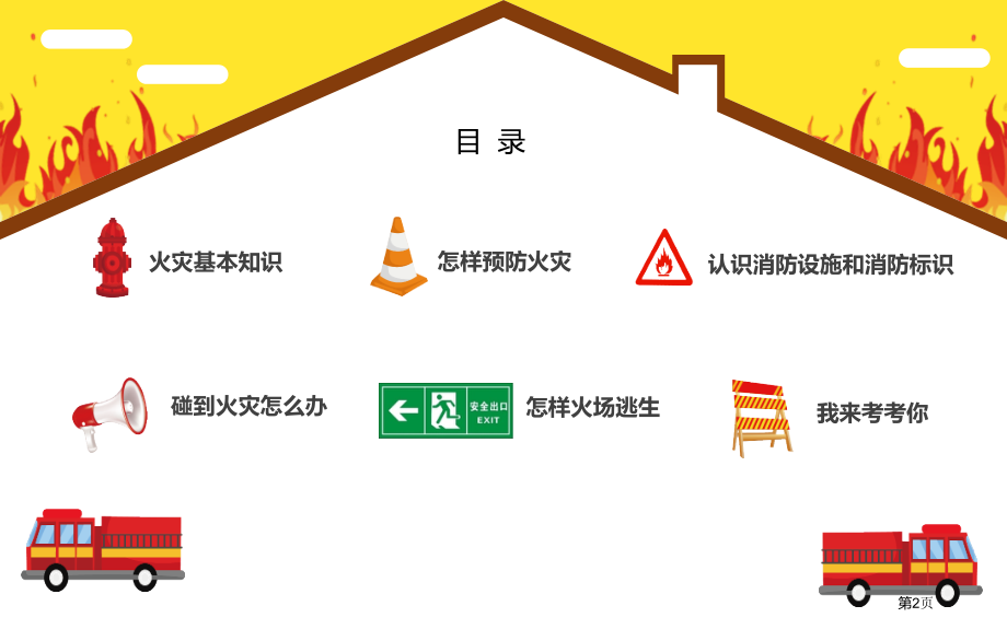 小学生消防安全知识培训.pptx_第2页