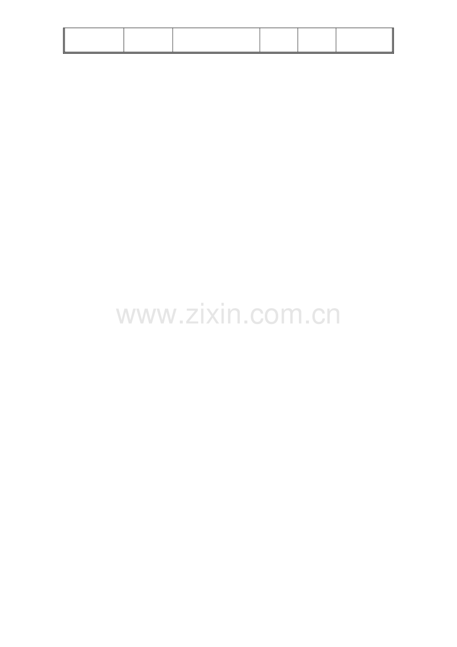 房地产材料封样管理制度.docx_第2页