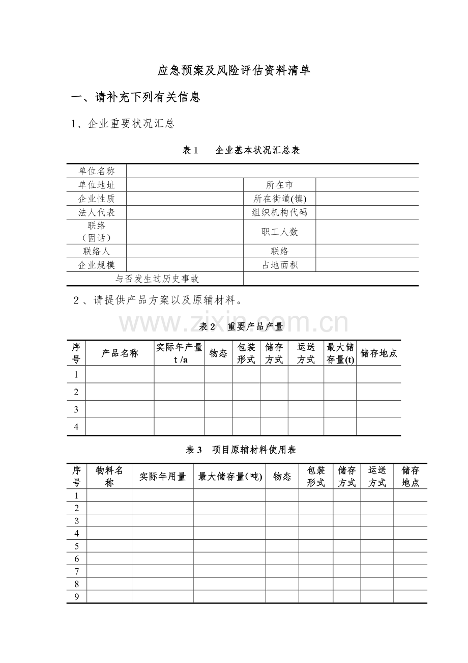 2023年应急预案风险评估资料清单.doc_第1页