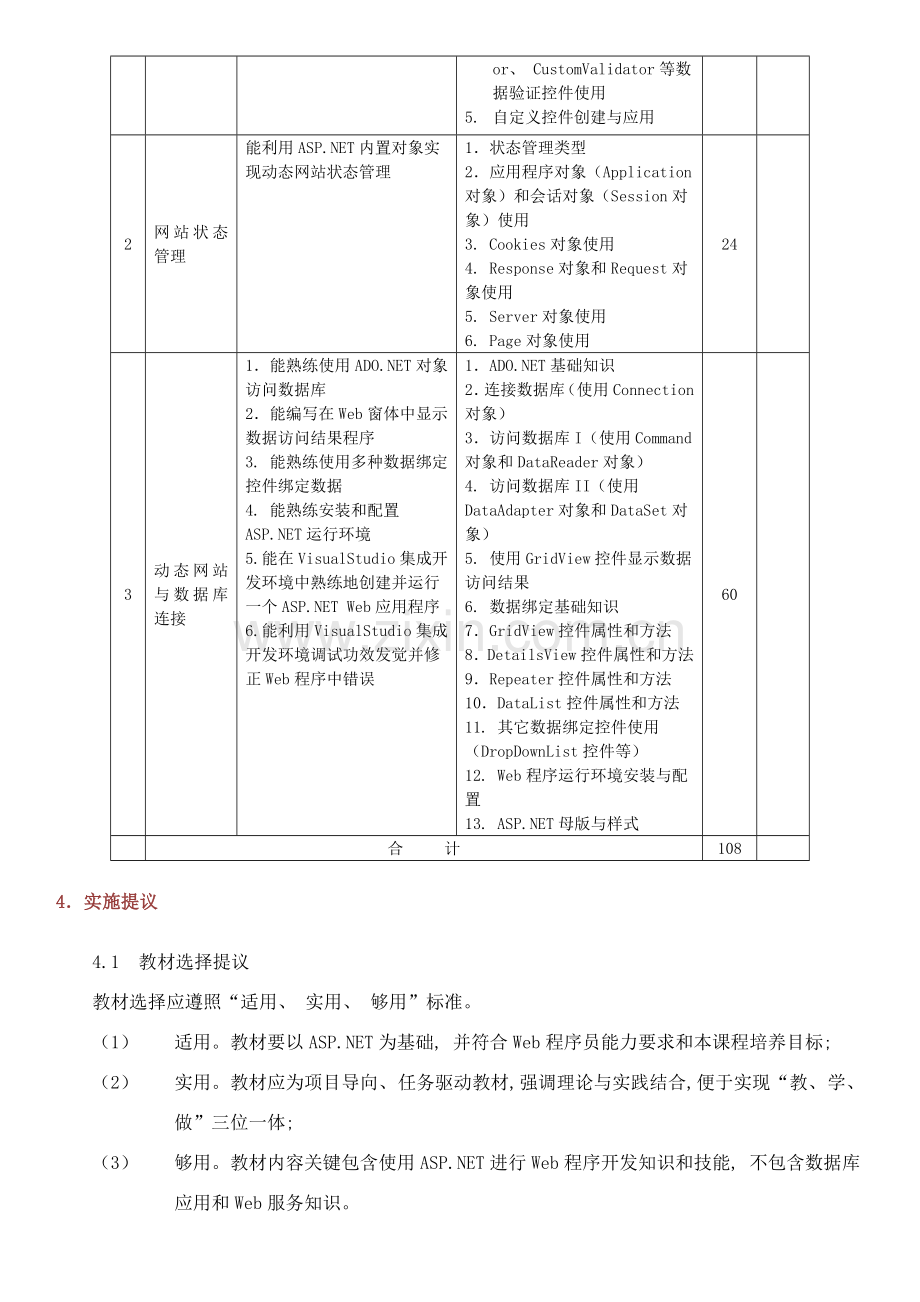 Web程序设计IASPNET技术教学标准.doc_第2页