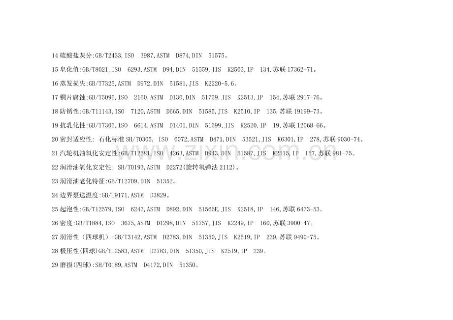润滑油检测必备知识润滑油检测项目及国内外标准.doc_第2页