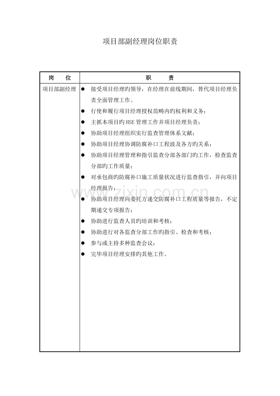 防腐项目岗位职责.docx_第2页
