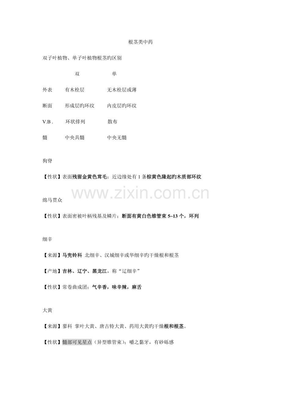 2023年中药鉴定学笔记考试重点.doc_第1页