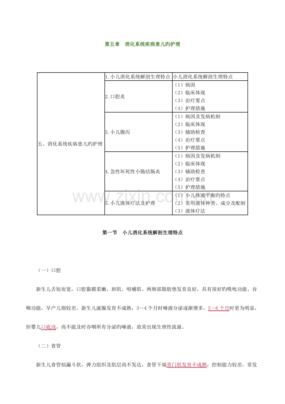 儿科护理学第五章.doc_第1页