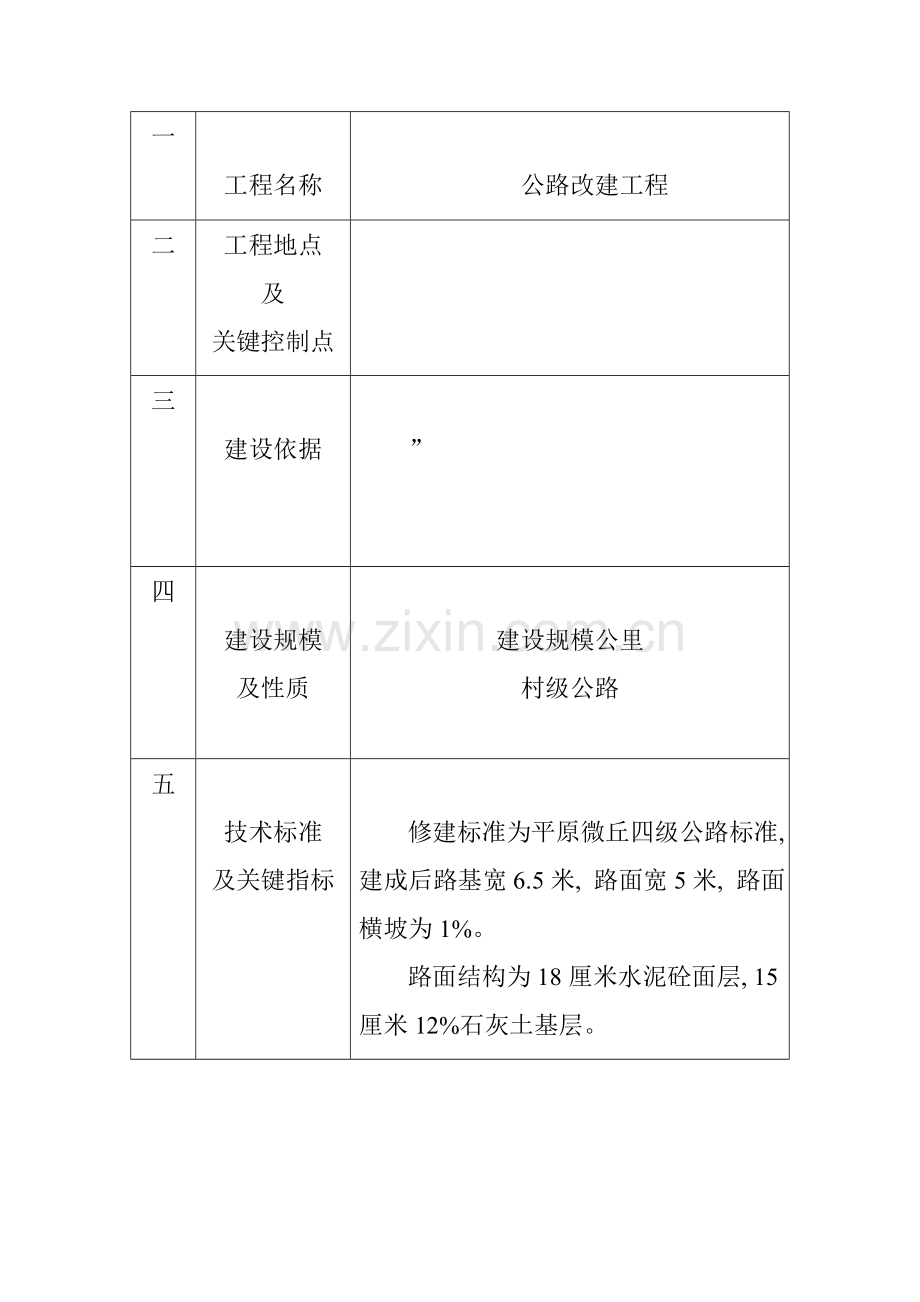 公路工程验收报告简单版.doc_第2页