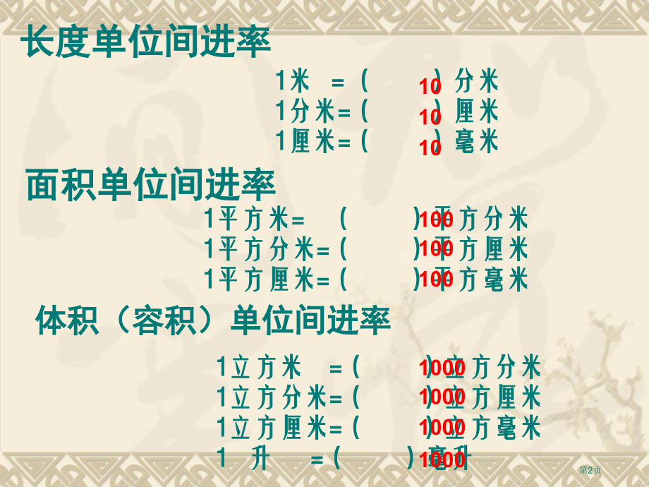 六年级总复习图形与测量.pptx_第2页