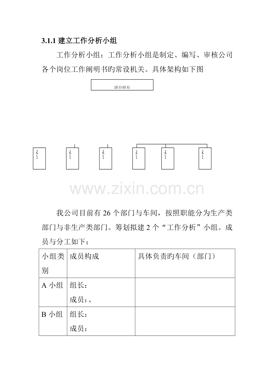 有关编写工作说明书的计划.docx_第2页