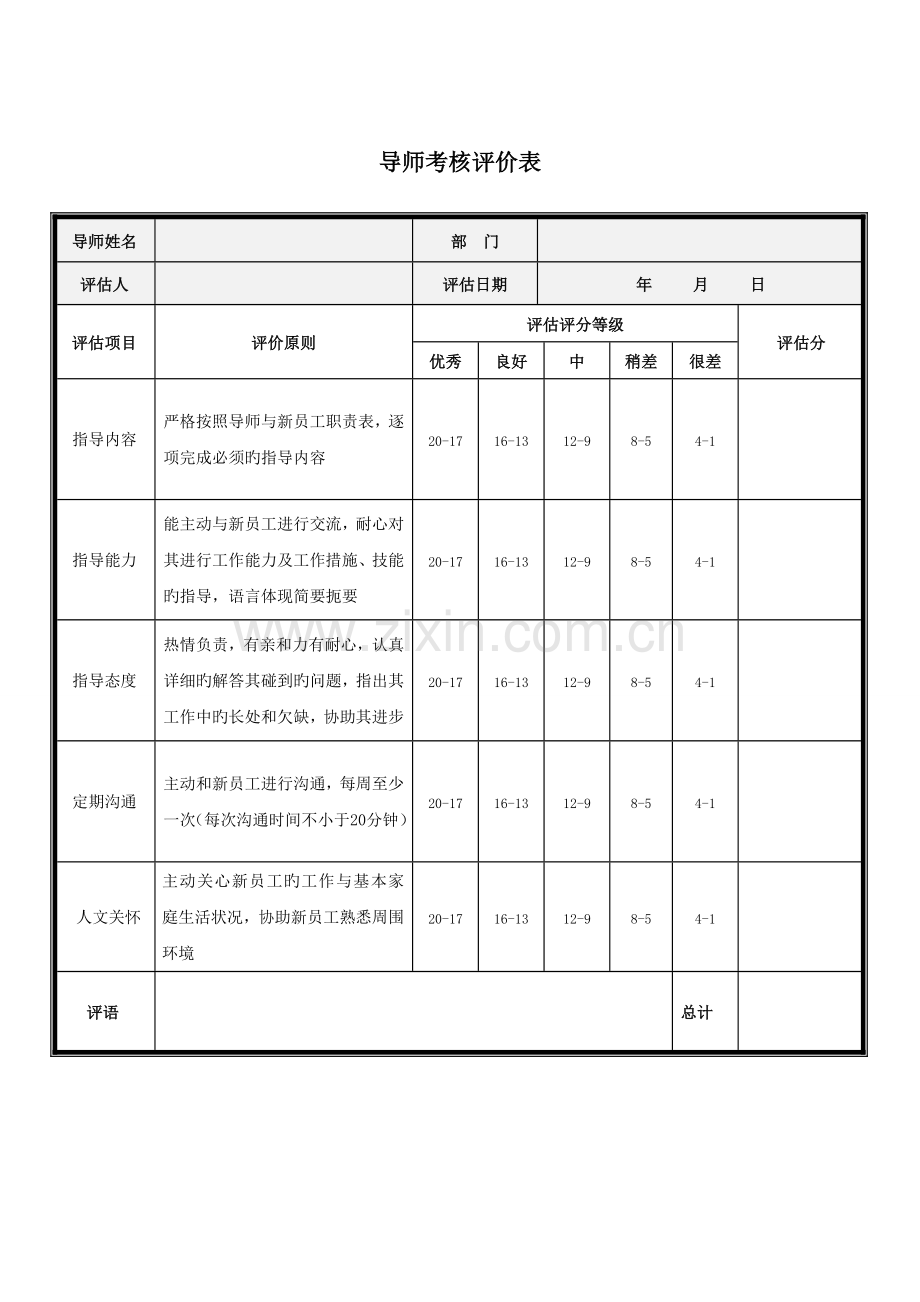 2023年导师考核评价表.doc_第1页