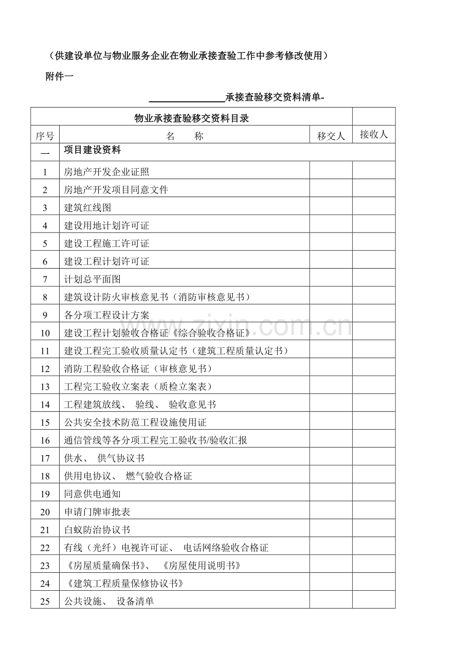 物业承接查验表格指导文本模板.doc_第1页