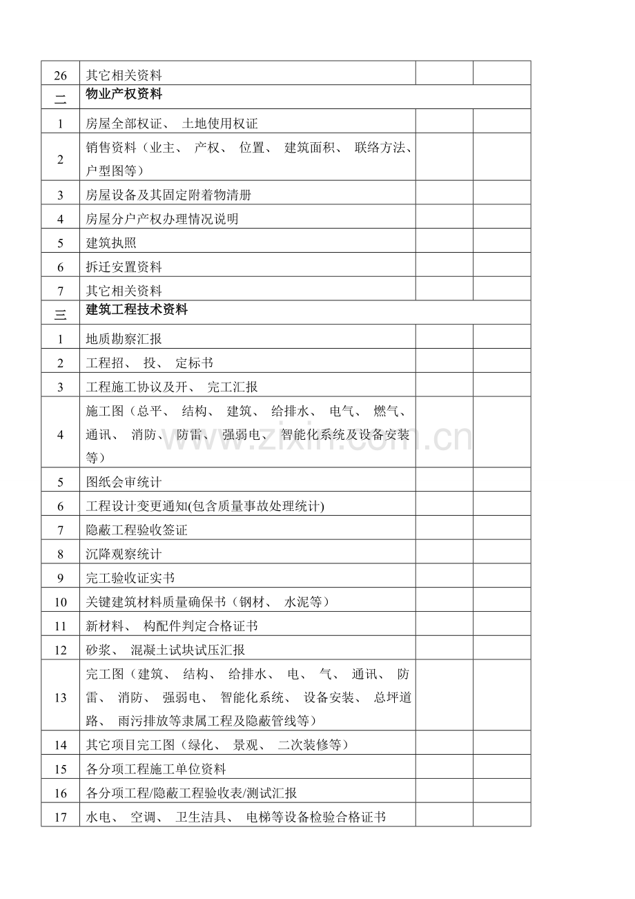 物业承接查验表格指导文本模板.doc_第2页