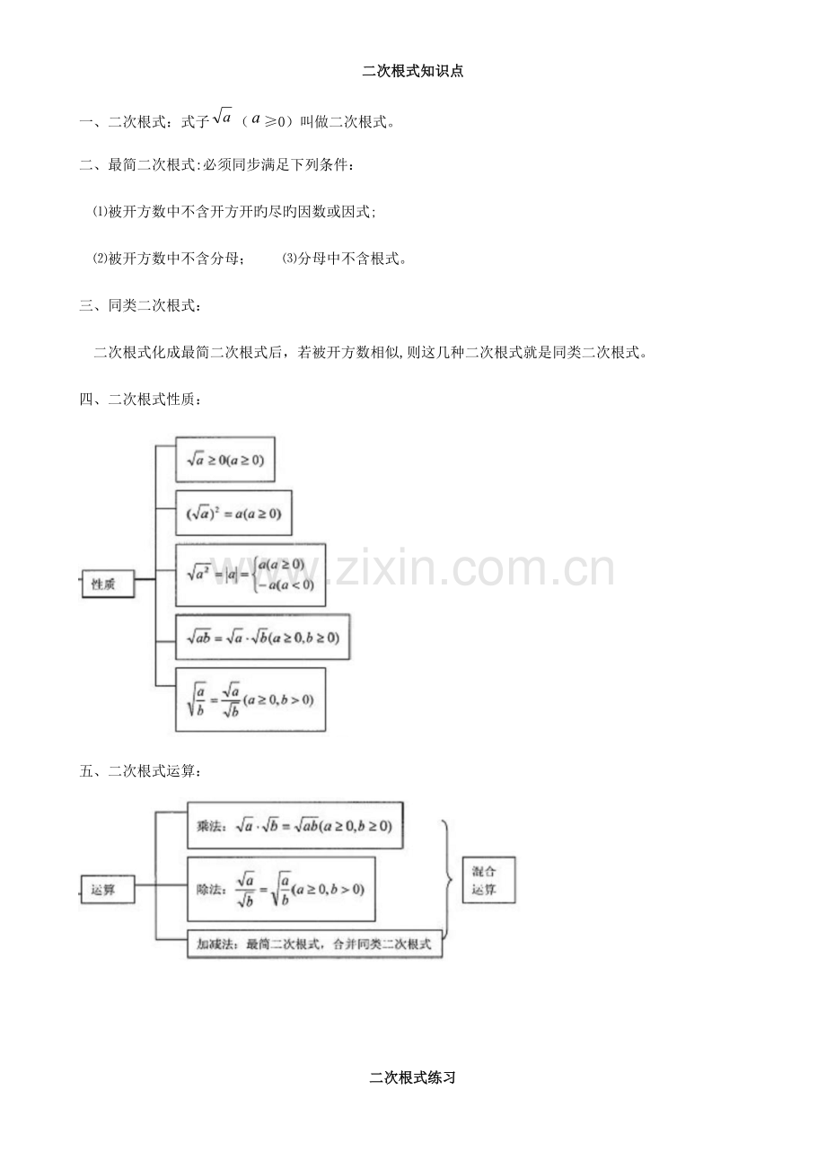 2023年初二数学八下二次根式所有知识点总结和常考题型练习题.doc_第1页
