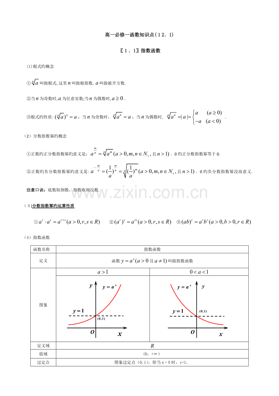 2023年高一必修一基本初等函数知识点总结归纳.doc_第1页