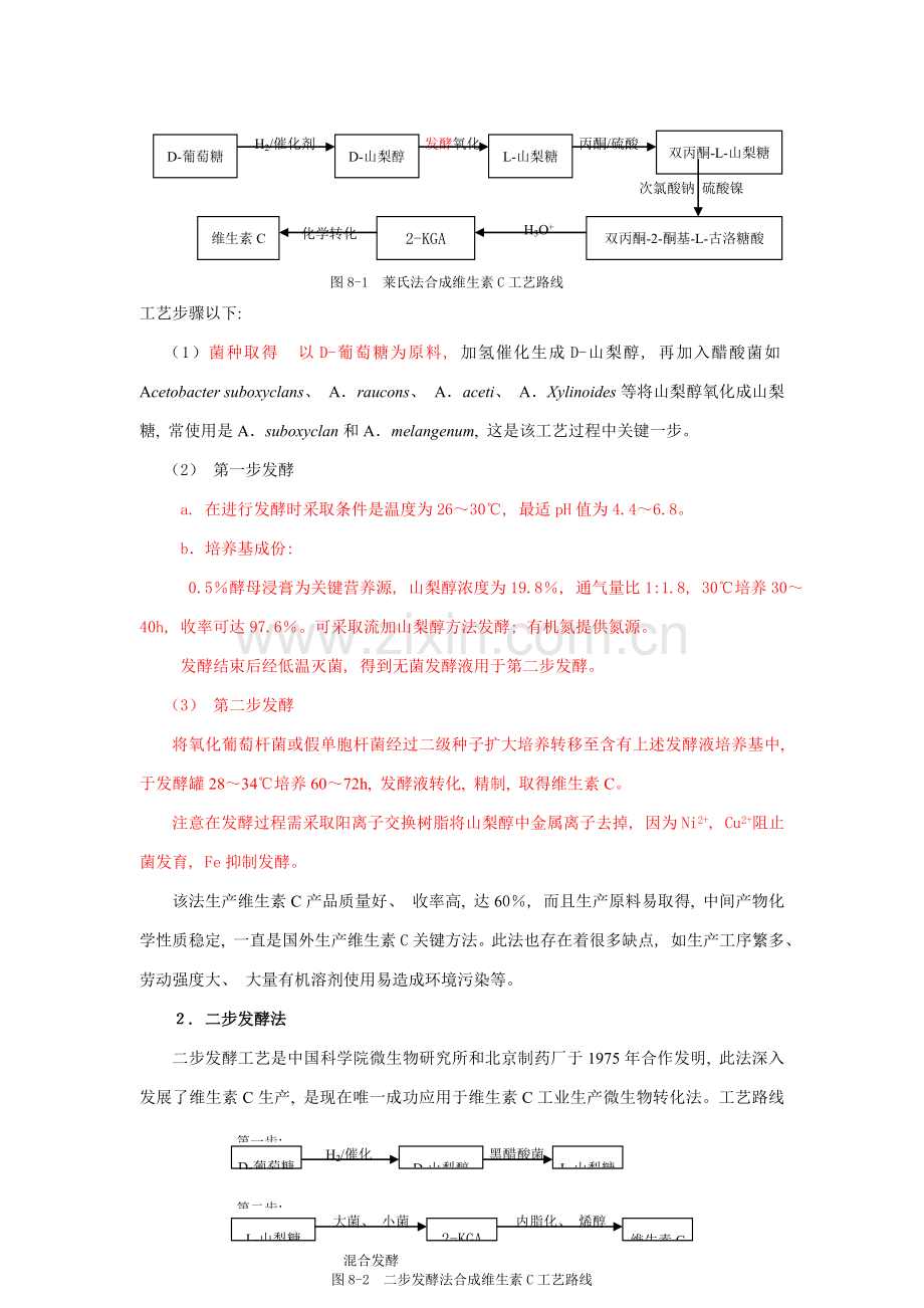 维生素制作过程及流程.doc_第2页