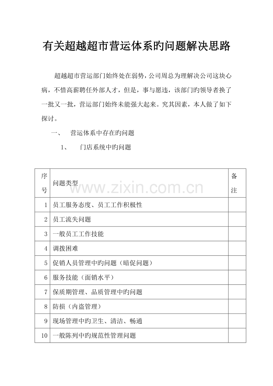 连锁超市营运问题解决方案.docx_第1页