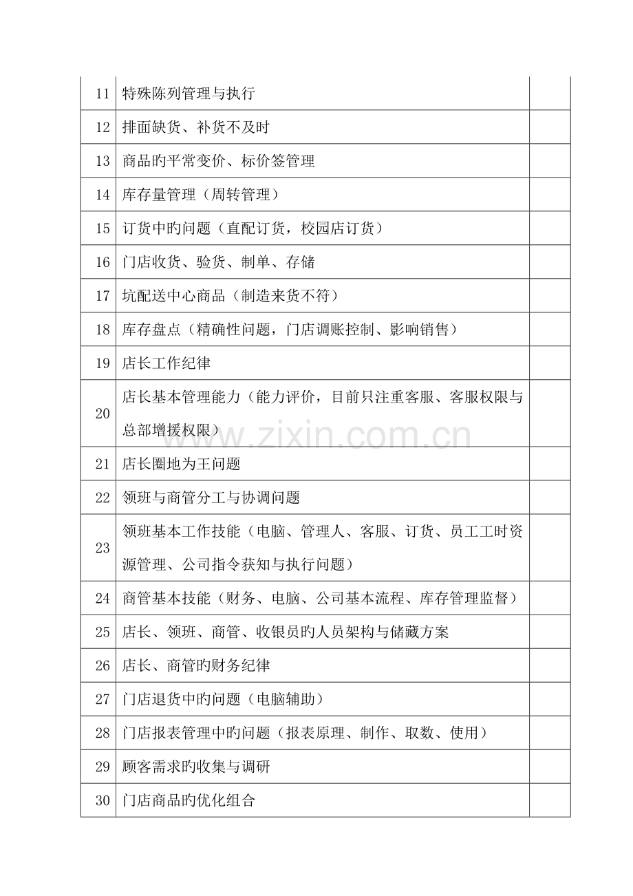 连锁超市营运问题解决方案.docx_第2页