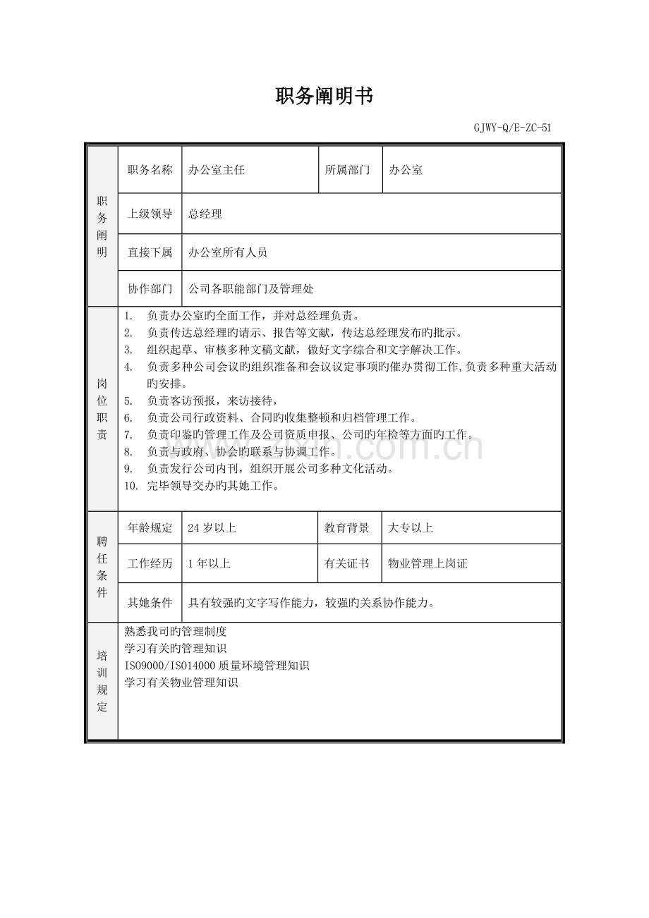 物业公司各岗位任职要求及岗位基本职责.docx_第1页