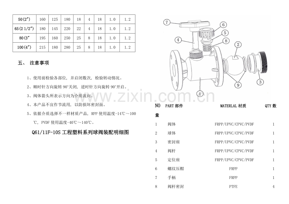 法兰球阀说明书.doc_第2页