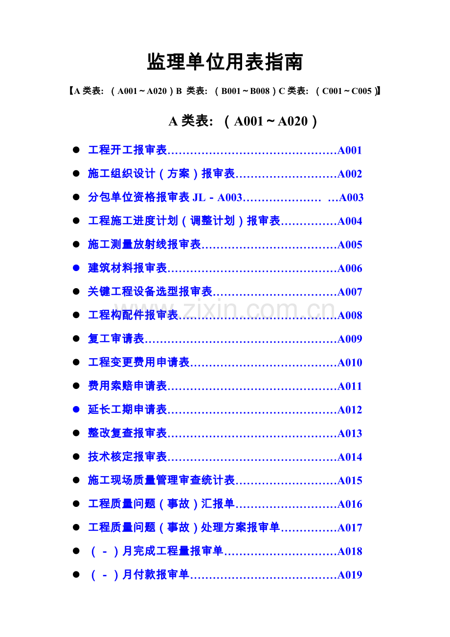 建龙全套用表四川建龙软件表格模板.doc_第1页
