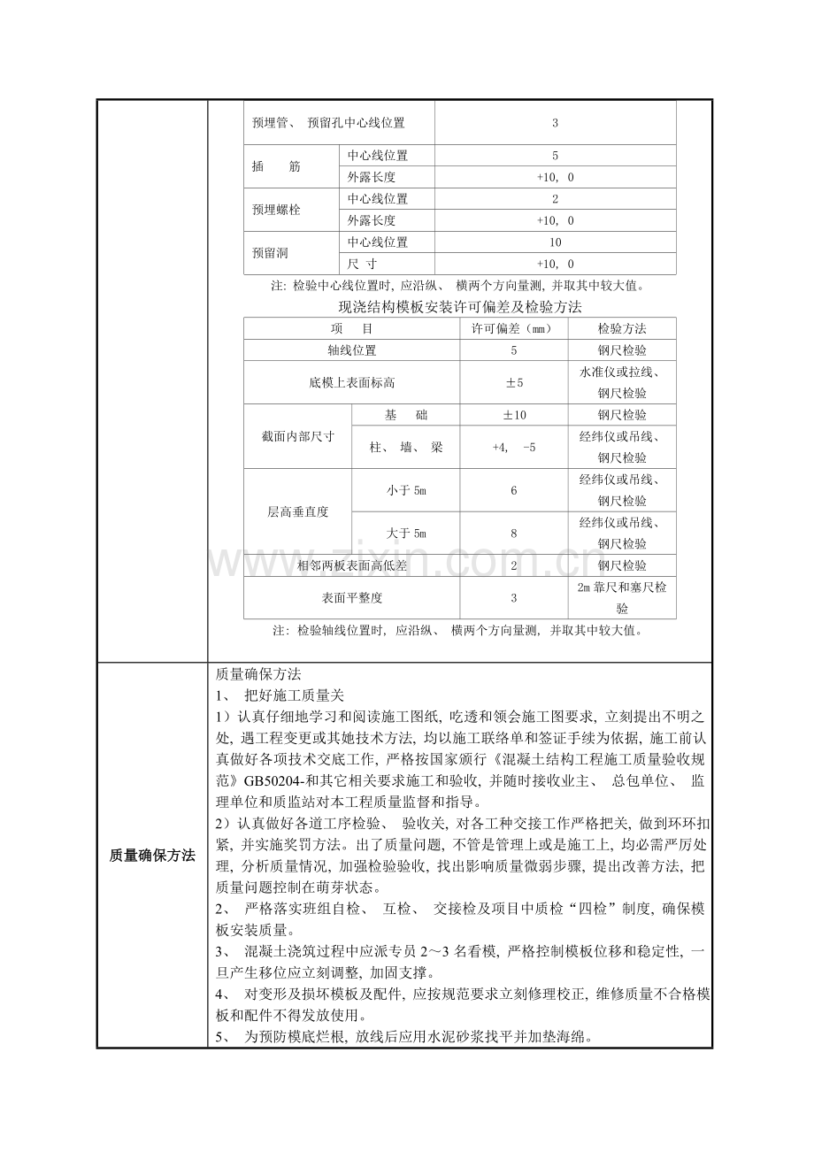 梁模板技术交底.doc_第2页