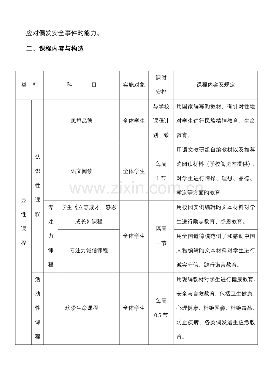 德育课程与方案.doc_第2页