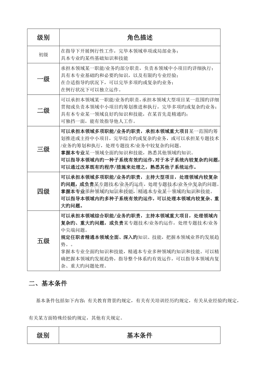 质量工程师mqe任职资格.docx_第2页