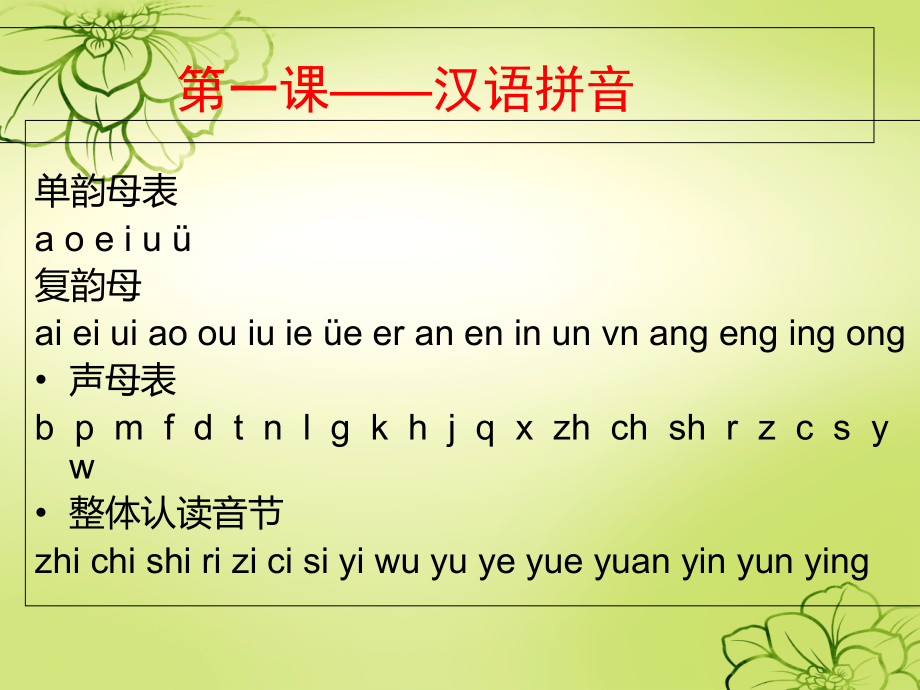 语文基础知识讲解(主谓宾定状补)专题.pptx_第2页