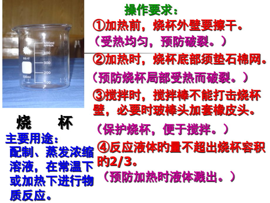 化学仪器的使用.pptx_第2页