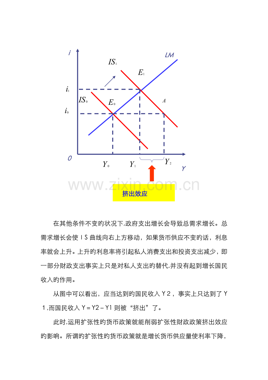 扩张性的财政政策与货币政策.doc_第2页