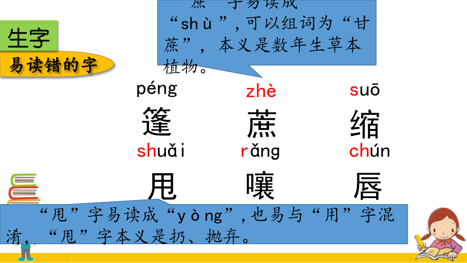 部编版语文六上第五单元复习.pptx_第2页
