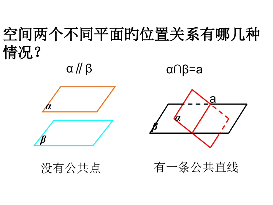 2.2.2平面和平面平行的判定.pptx_第2页