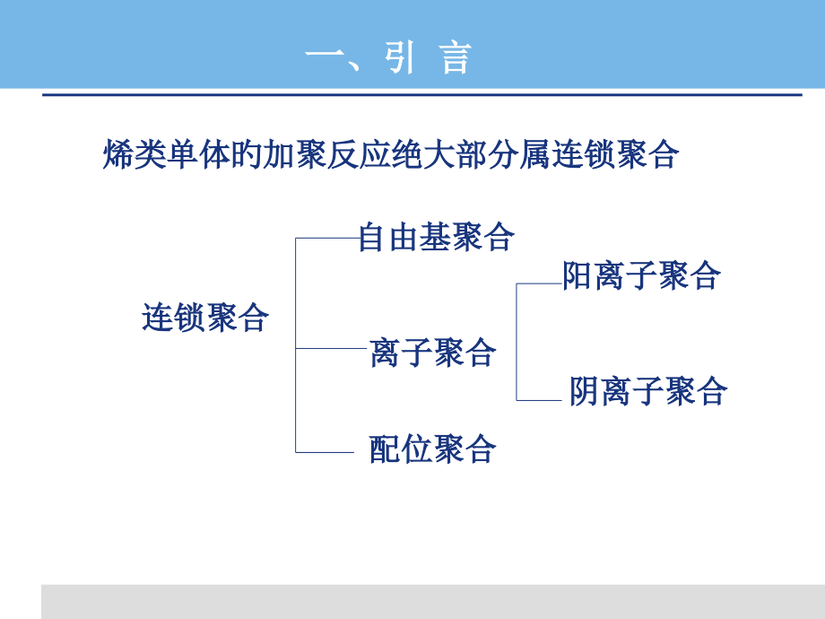 高分子化学自由基聚合.pptx_第2页