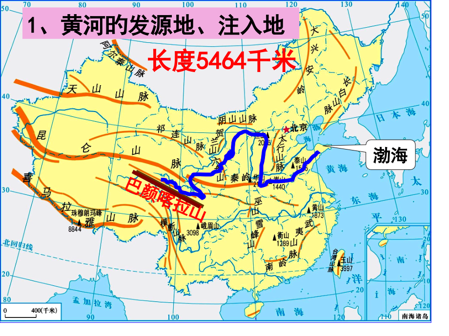 中国的河流黄河.pptx_第2页