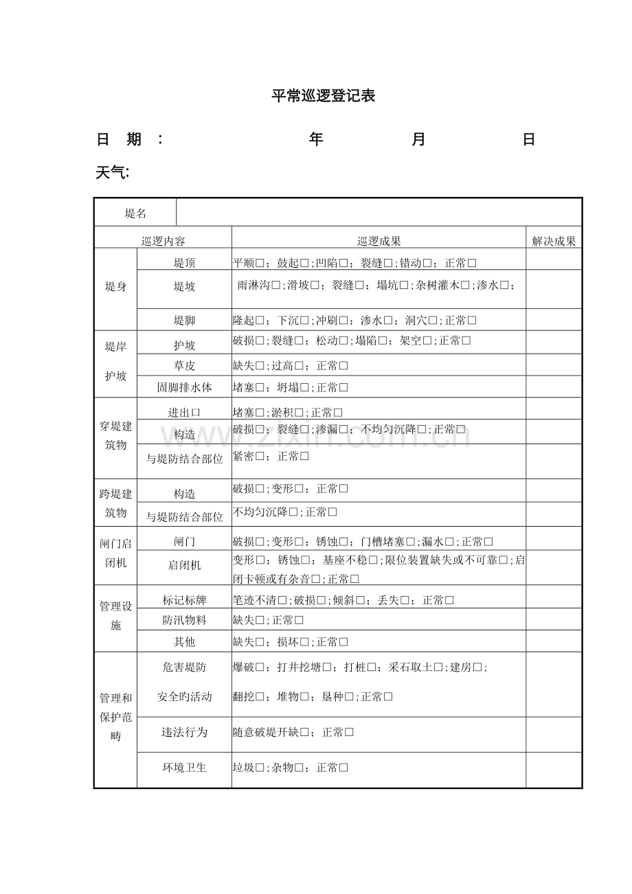 河堤日常巡查记录.doc_第1页