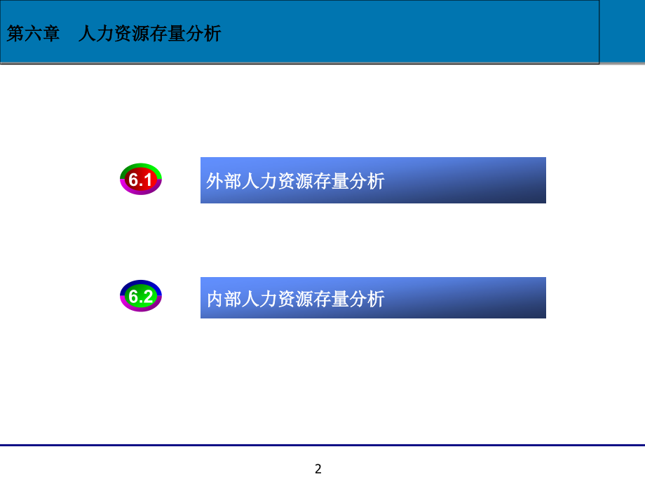 人力资源存量分析.pptx_第2页