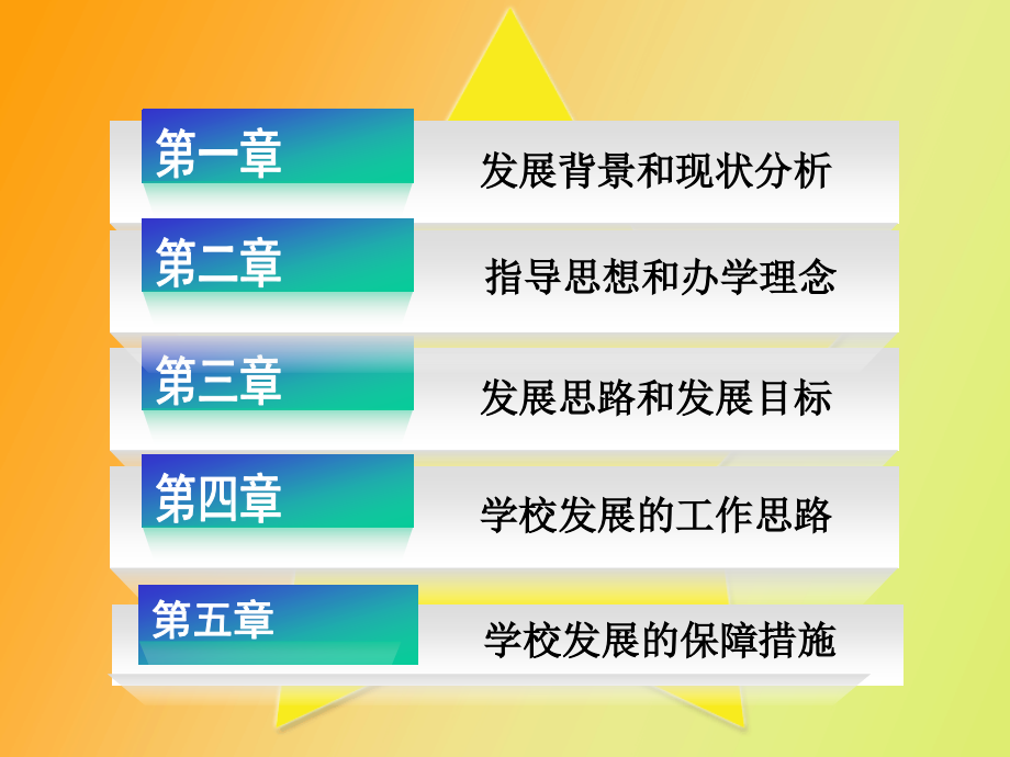 何云跃学校发展规划.pptx_第2页