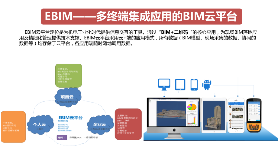 上海译筑--EBIM云平台——BIM+二维码解决方案.ppt_第1页