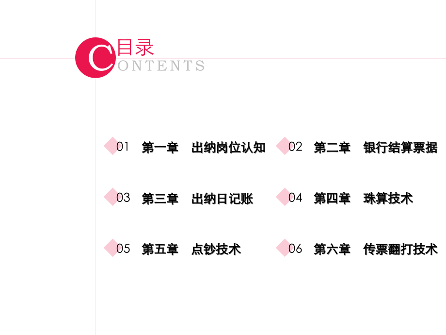 出纳实务第四章珠算技术.pptx_第2页