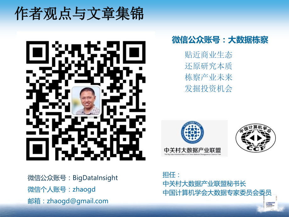 大数据思维.ppt_第2页