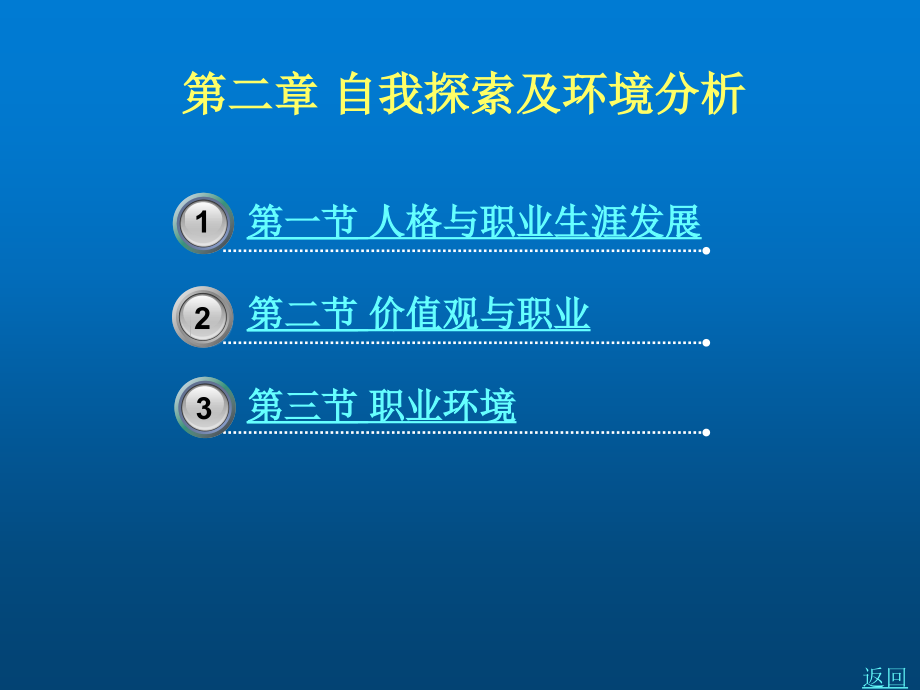 《职业生涯规划与就业指导》第二章-自我探索及环境分析.ppt_第1页