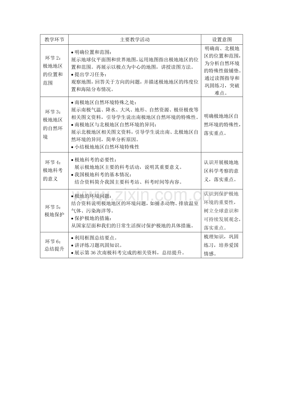 初一地理(人教版)-极地地区-1教案.doc_第2页