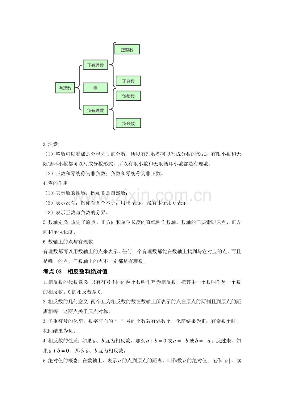 第01讲-有理数(知识点梳理)(记诵版)-【学霸计划】2022年中考数学大复习(知识.doc_第2页