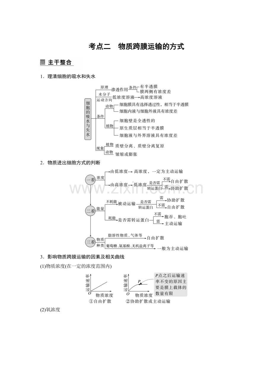 第一篇-专题二-考点二-物质跨膜运输的方式.docx_第1页