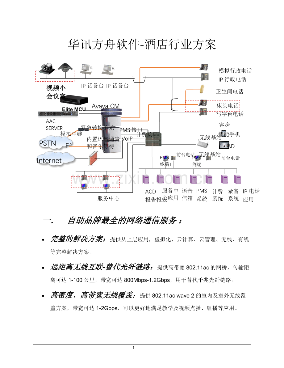 酒店行业方案.docx_第1页