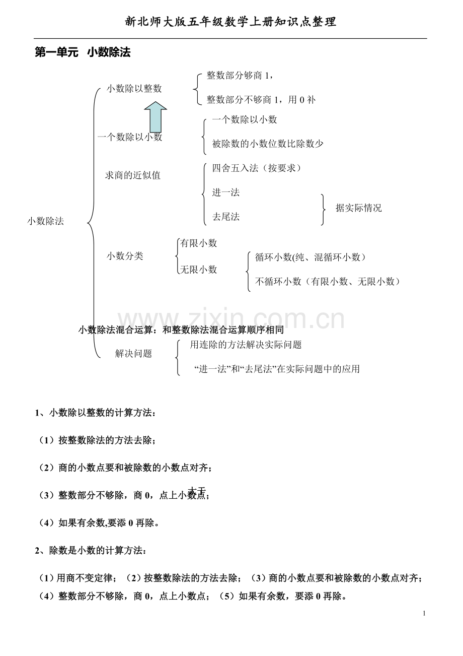 五(上)北师大版数学知识点整理.doc_第1页