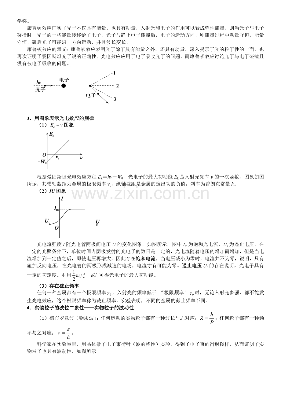 2023届新高考物理重点突破：第31讲-原子物理.docx_第2页