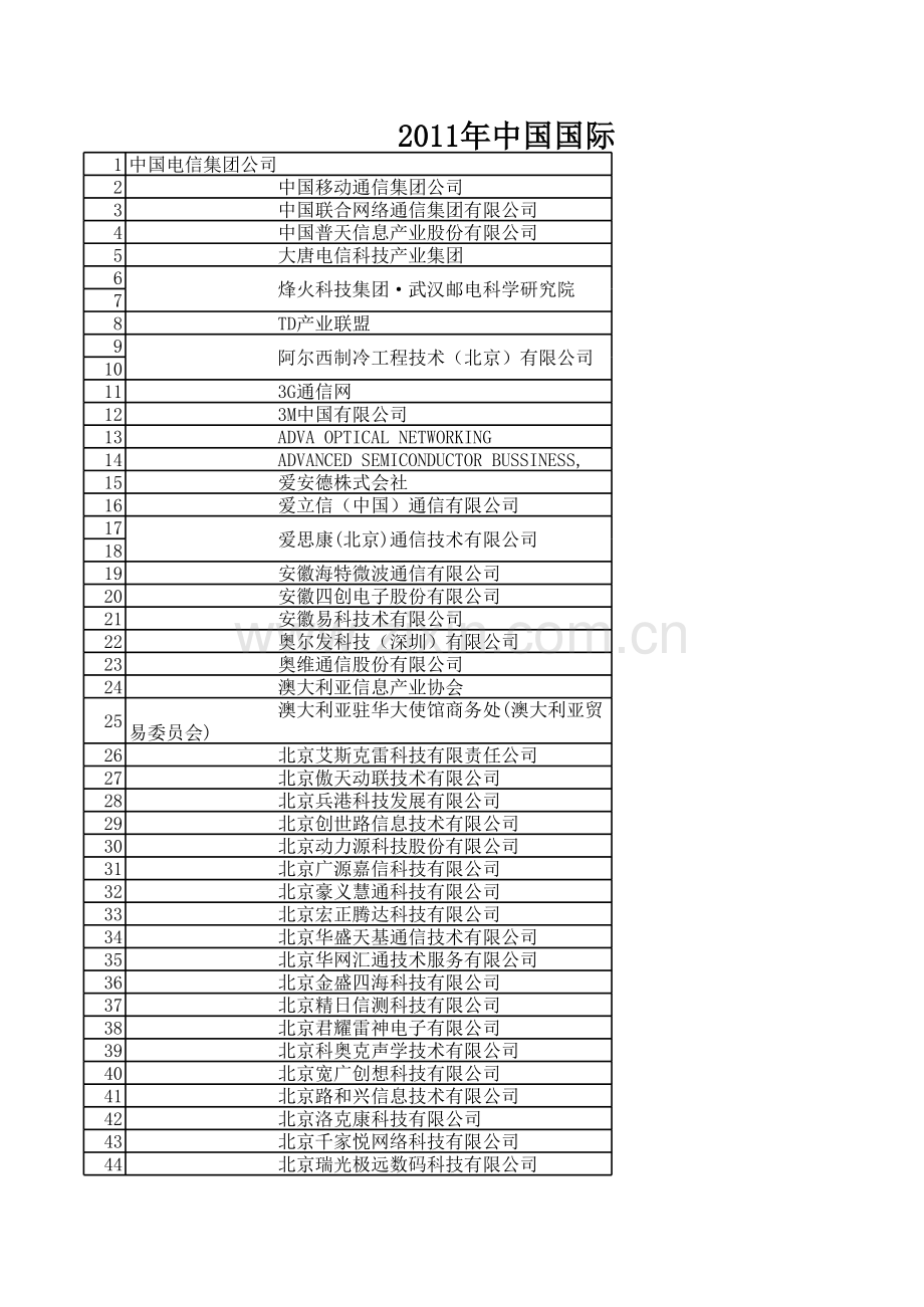 展会展商资料.xls_第1页