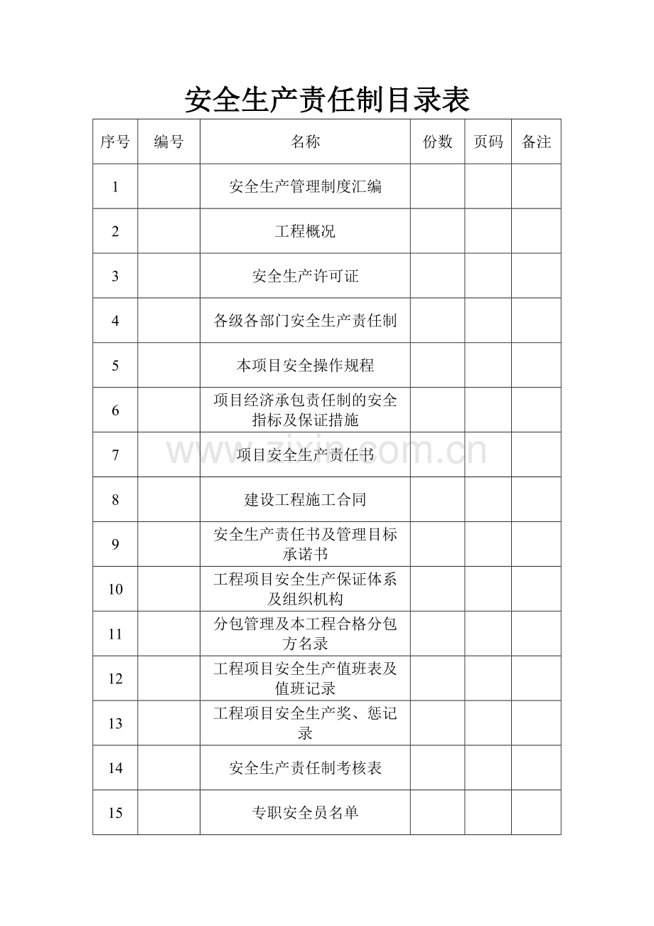 安全生产责任制目录表.doc_第1页